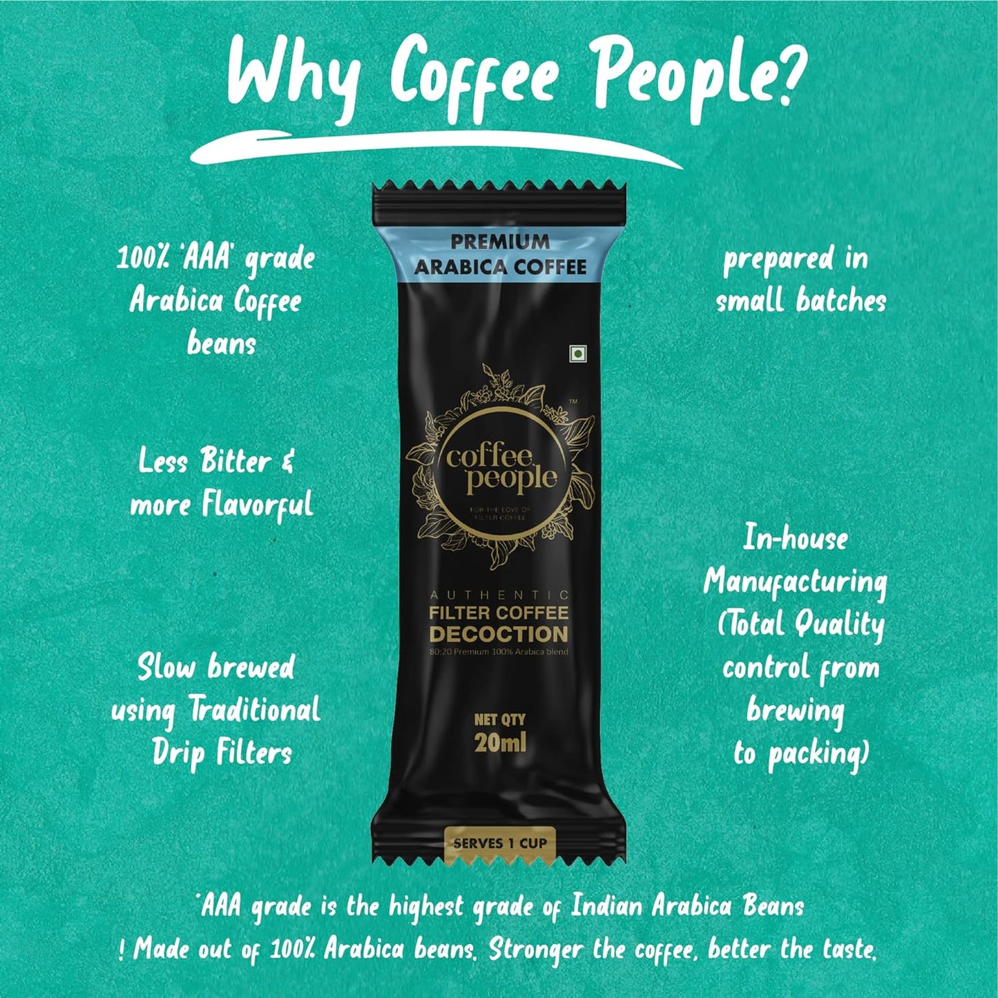 Premium Arabica Coffee - 10 Pack